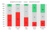 SurveyNederland2016.png