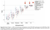 F27 Chart Annot.jpg